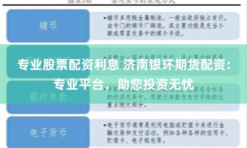 专业股票配资利息 济南银环期货配资：专业平台，助您投资无忧