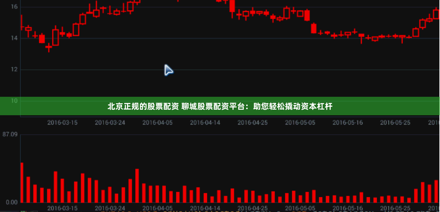 北京正规的股票配资 聊城股票配资平台：助您轻松撬动资本杠杆